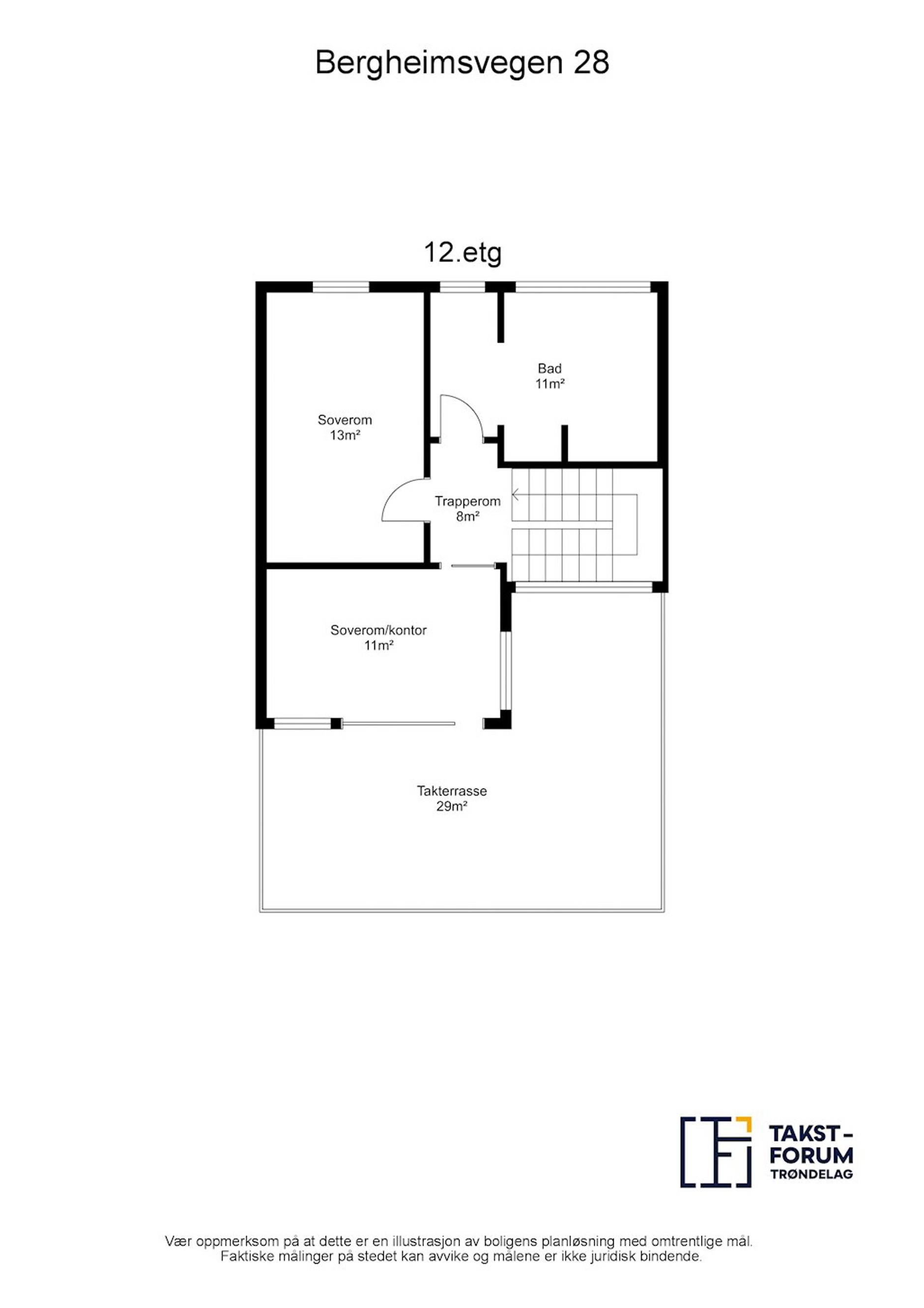 Bergheimsvegen 28, TRONDHEIM | DNB Eiendom | Fra hjem til hjem