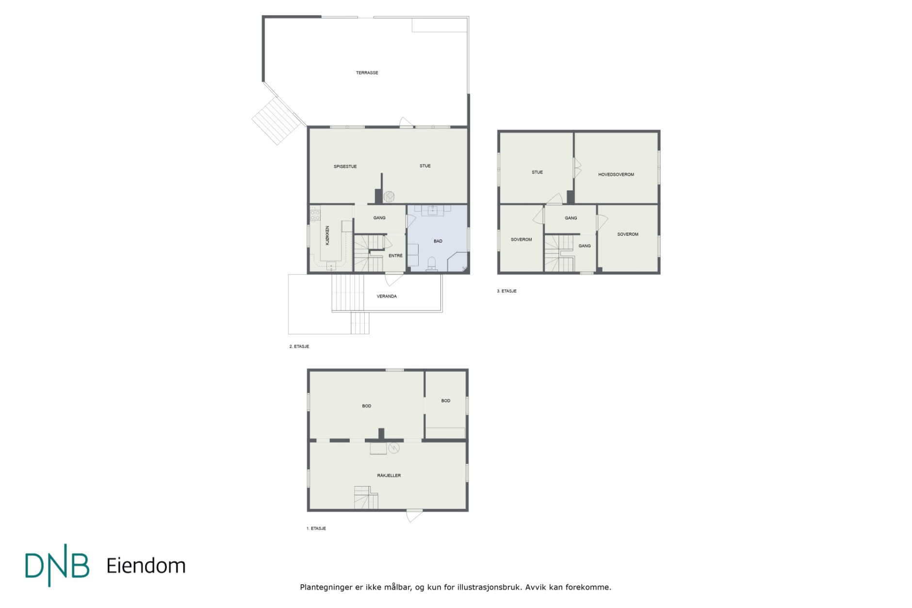 Barkedalsskogen 25, KRÅKERØY | DNB Eiendom | Fra hjem til hjem