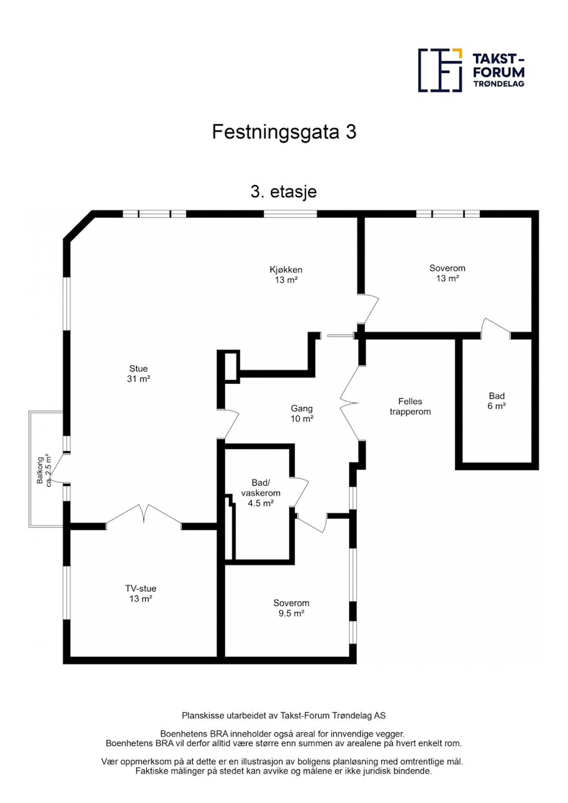 Festningsgata 3, TRONDHEIM | DNB Eiendom | Fra hjem til hjem