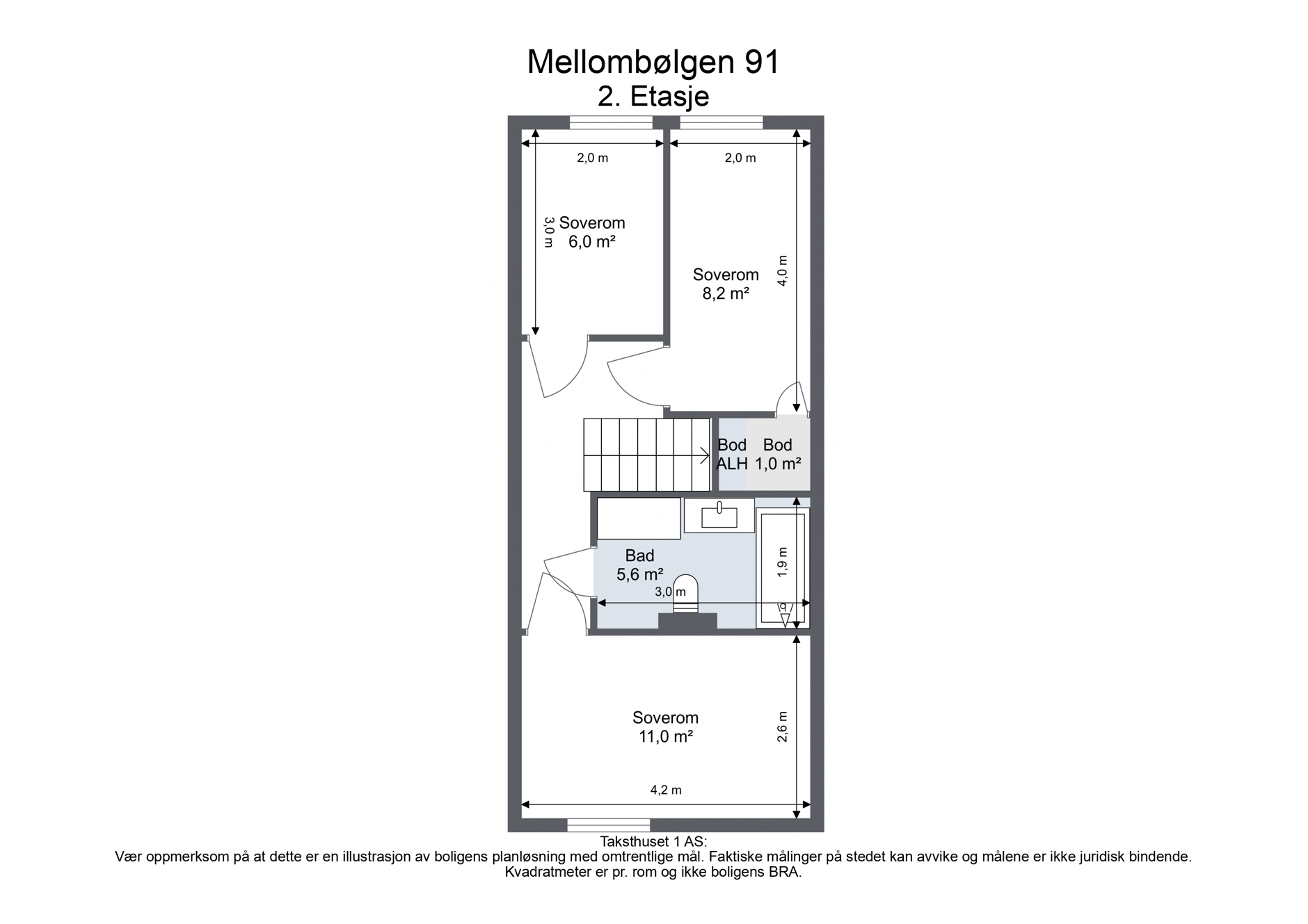 Mellombølgen 91, OSLO | DNB Eiendom | Fra hjem til hjem