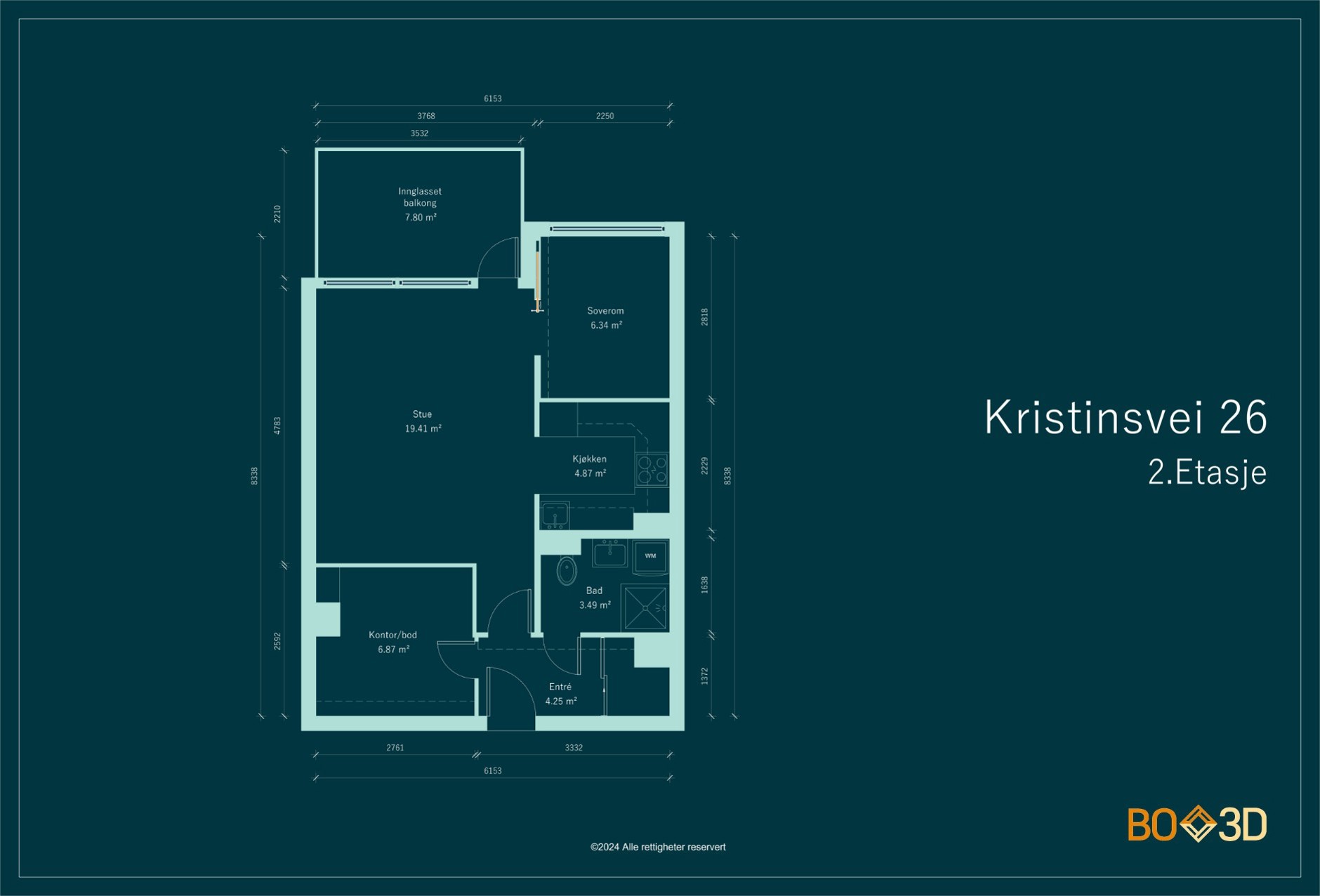 Kristins vei 26, OSLO | DNB Eiendom | Fra hjem til hjem