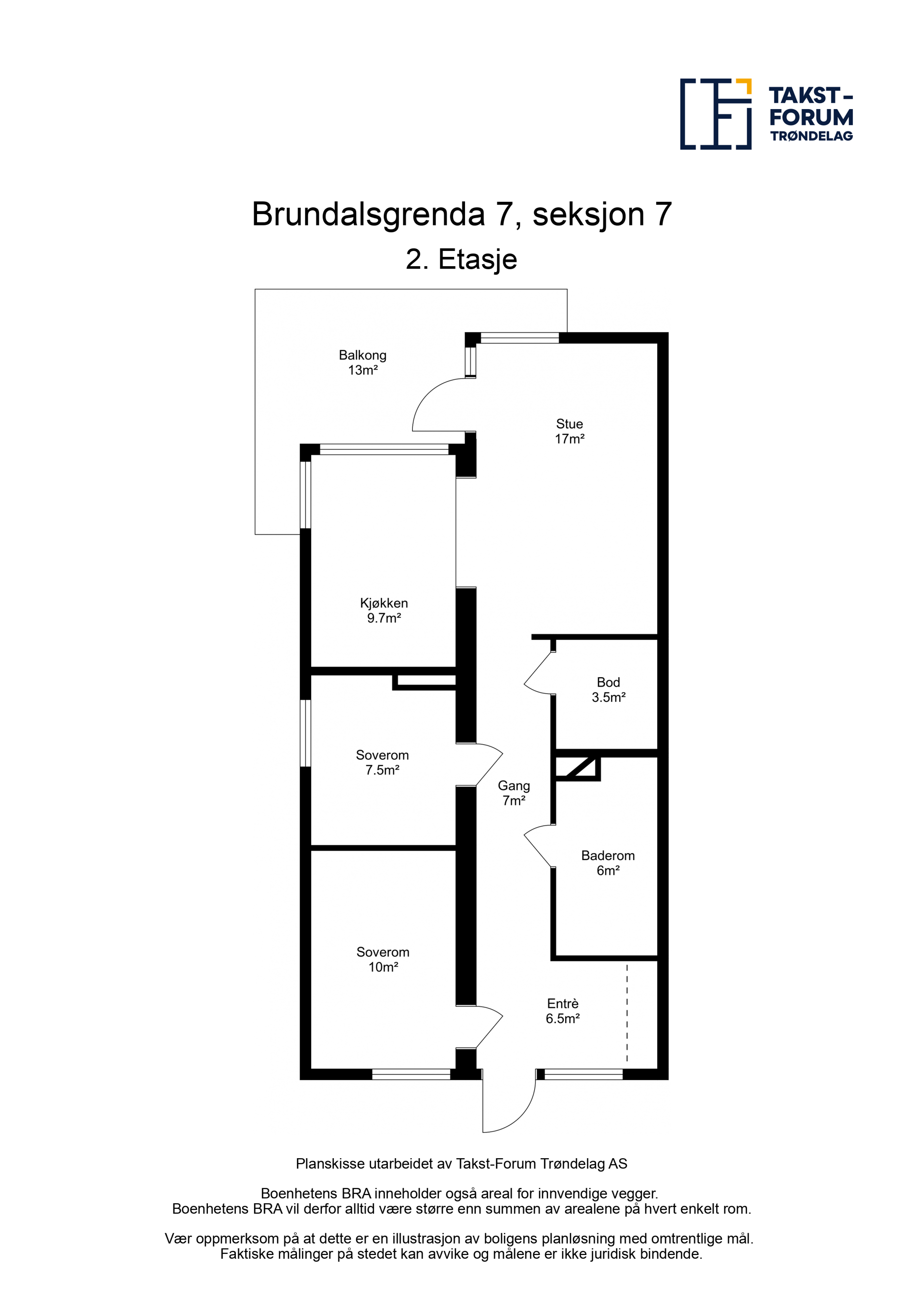 Brundalsgrenda 7, JAKOBSLI | DNB Eiendom | Fra hjem til hjem