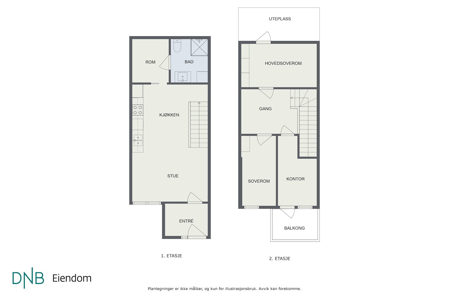 Tomteveien 6C, FREDRIKSTAD | DNB Eiendom | Fra hjem til hjem