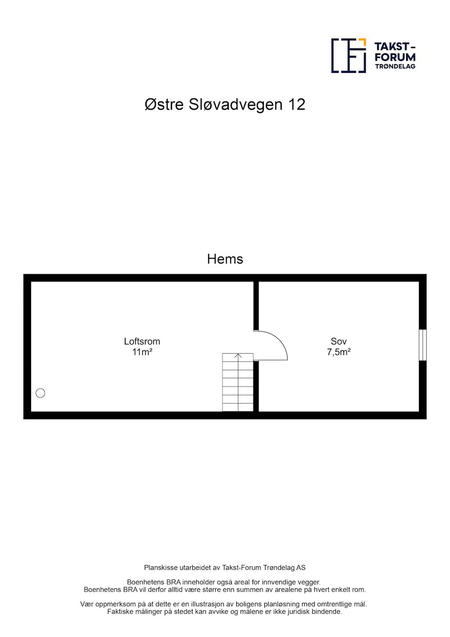 Østre Sløvadvegen 12, LØNSET | DNB Eiendom | Fra hjem til hjem