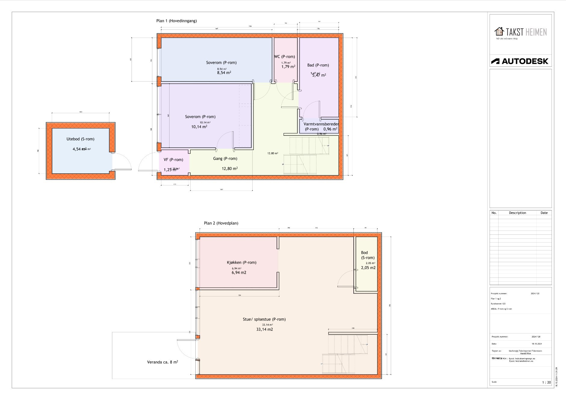 Rundvannet 120, TROMSØ | DNB Eiendom | Fra hjem til hjem