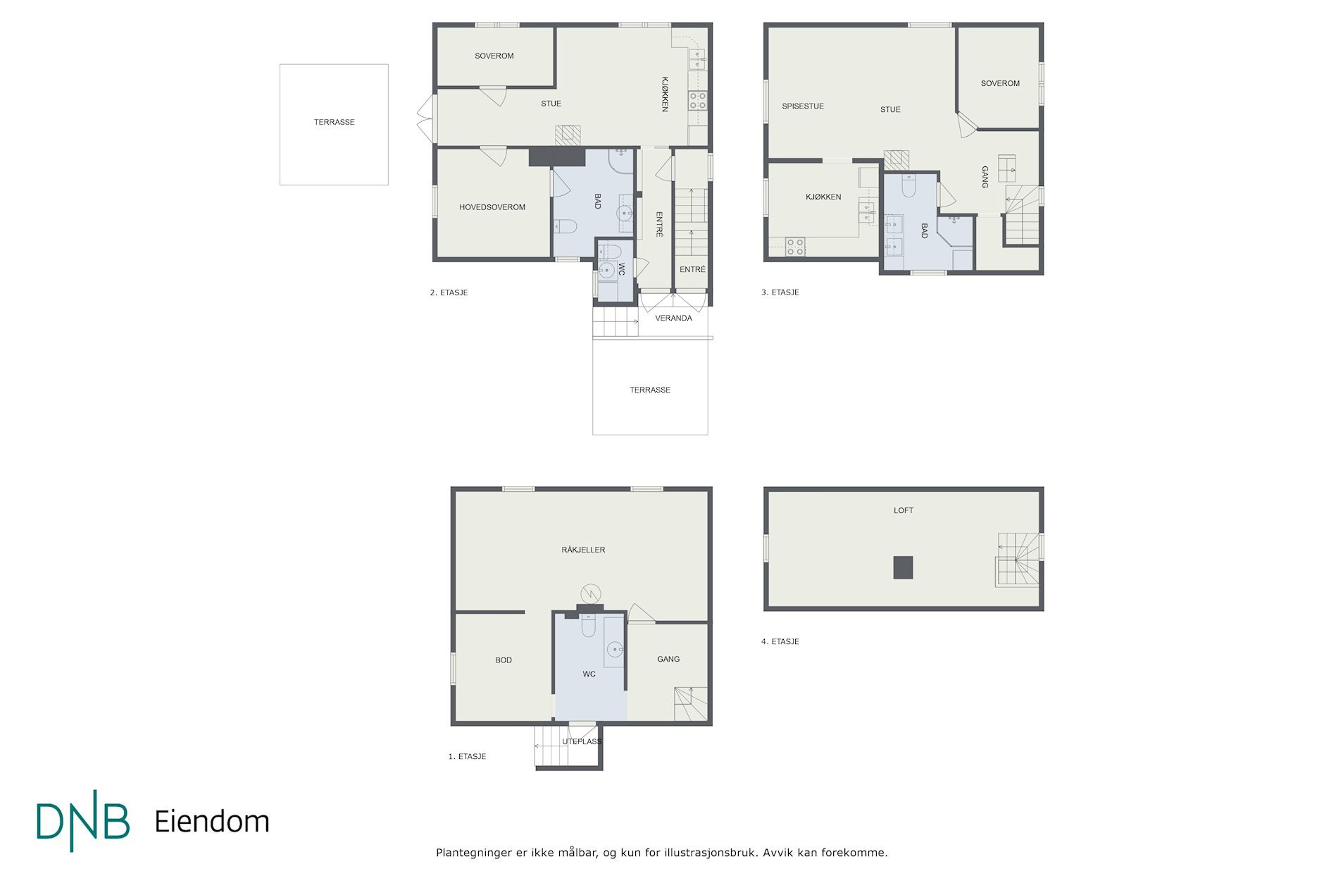 Fossumveien 3, FREDRIKSTAD | DNB Eiendom | Fra hjem til hjem