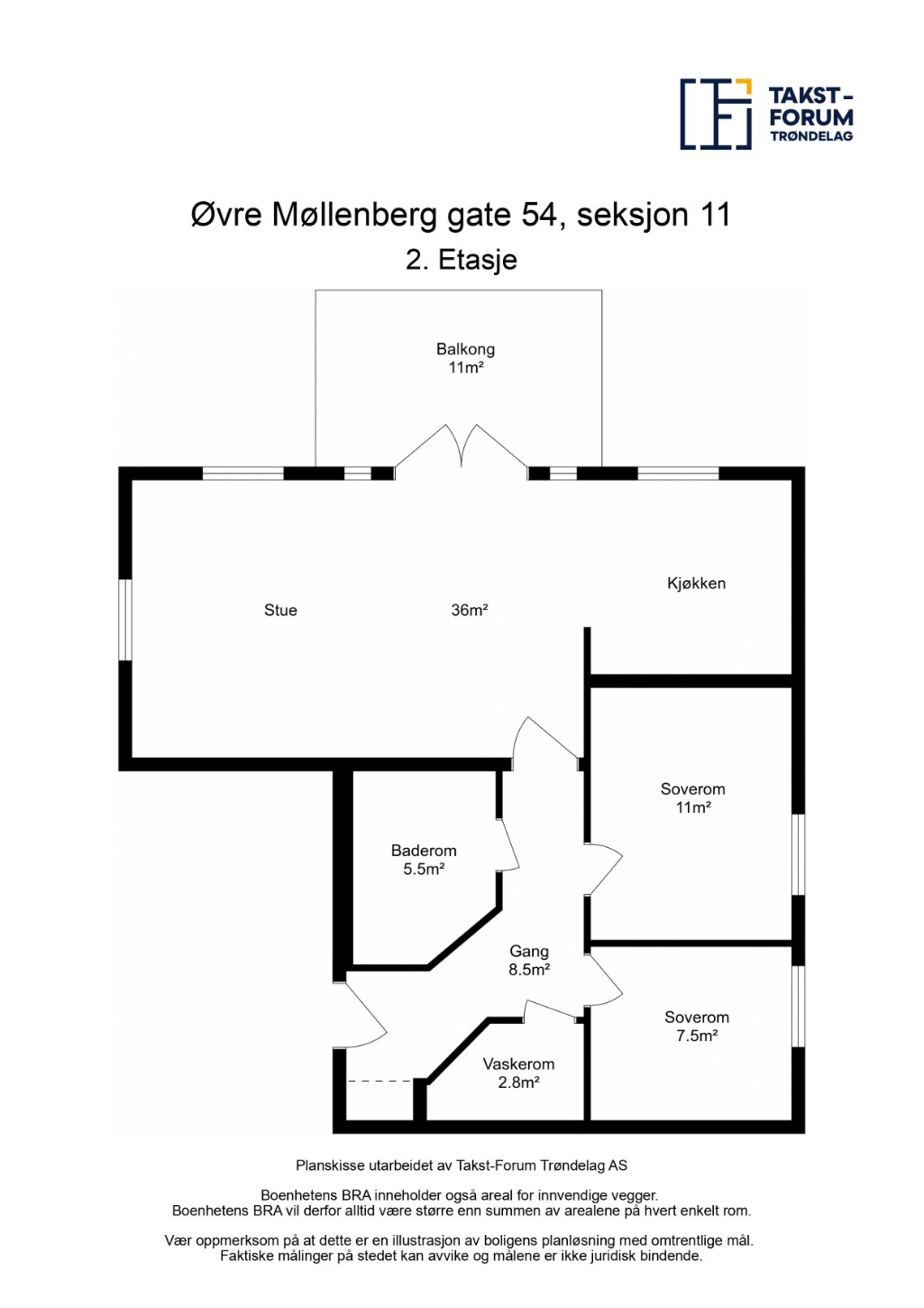 Øvre Møllenberg gate 54, TRONDHEIM