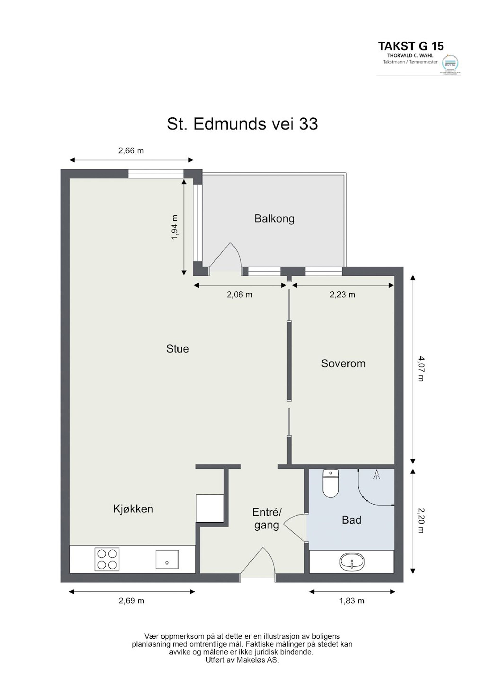 St. Edmunds vei 33, OSLO | DNB Eiendom | Fra hjem til hjem