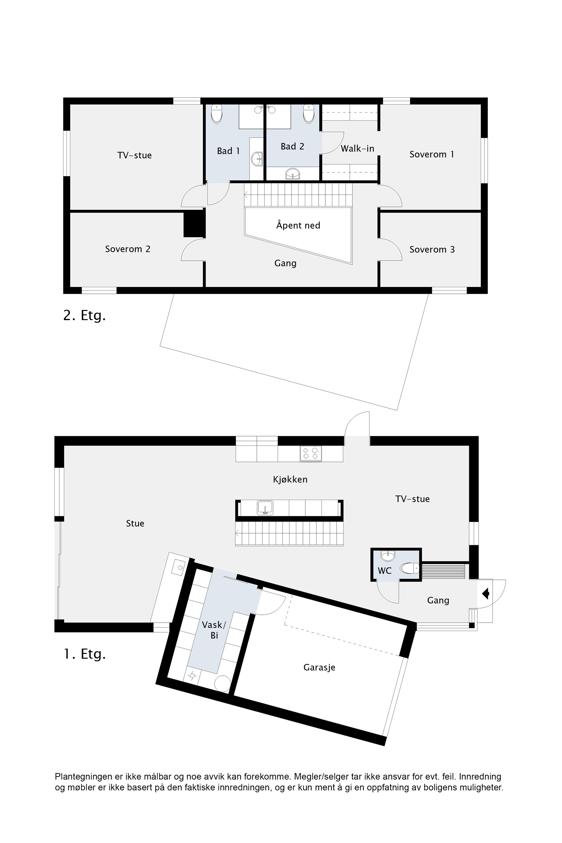 Lyngnesveien 29A, STAVANGER | DNB Eiendom | Fra hjem til hjem