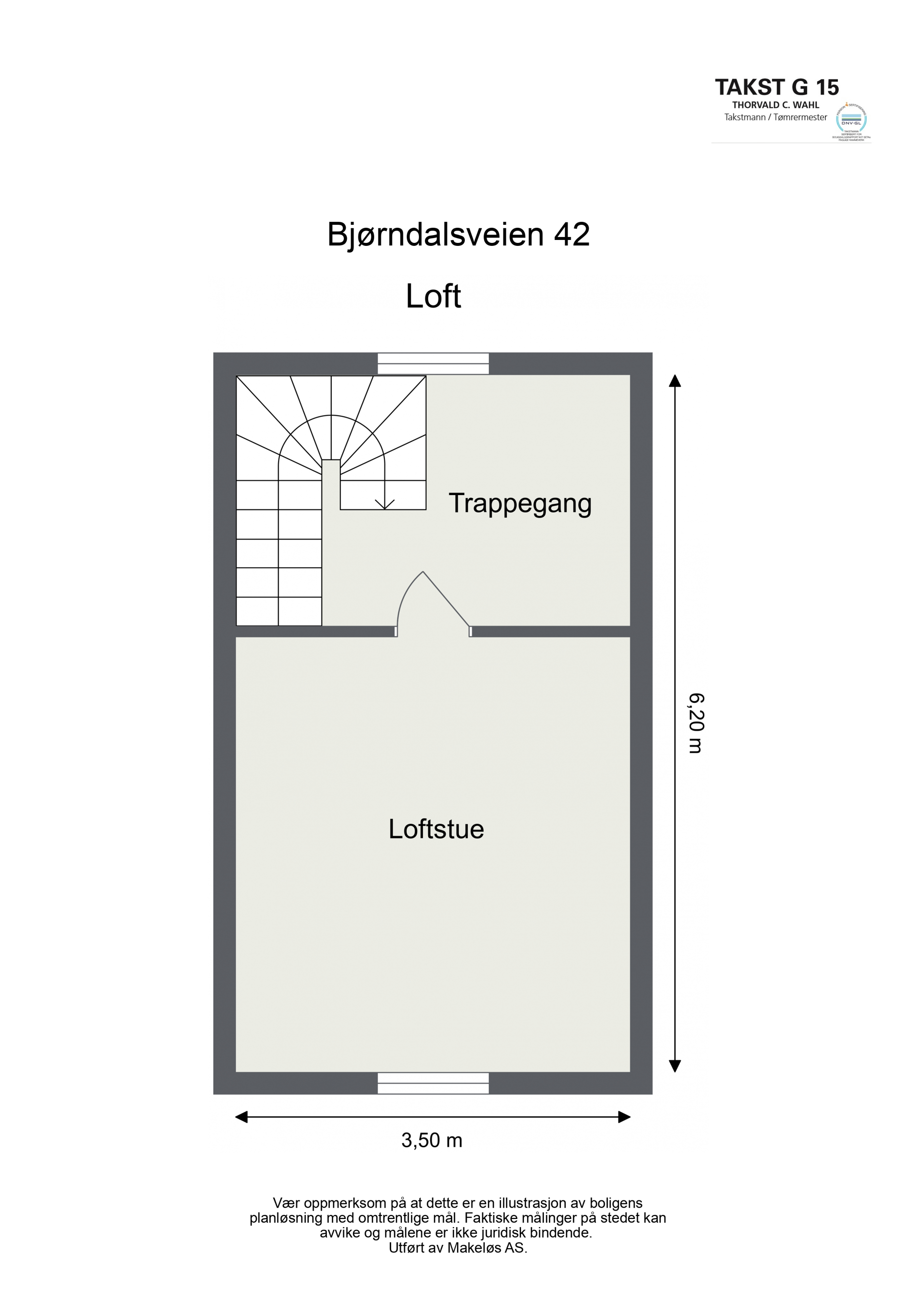 Bjørndalsveien 42, RASTA | DNB Eiendom | Fra hjem til hjem