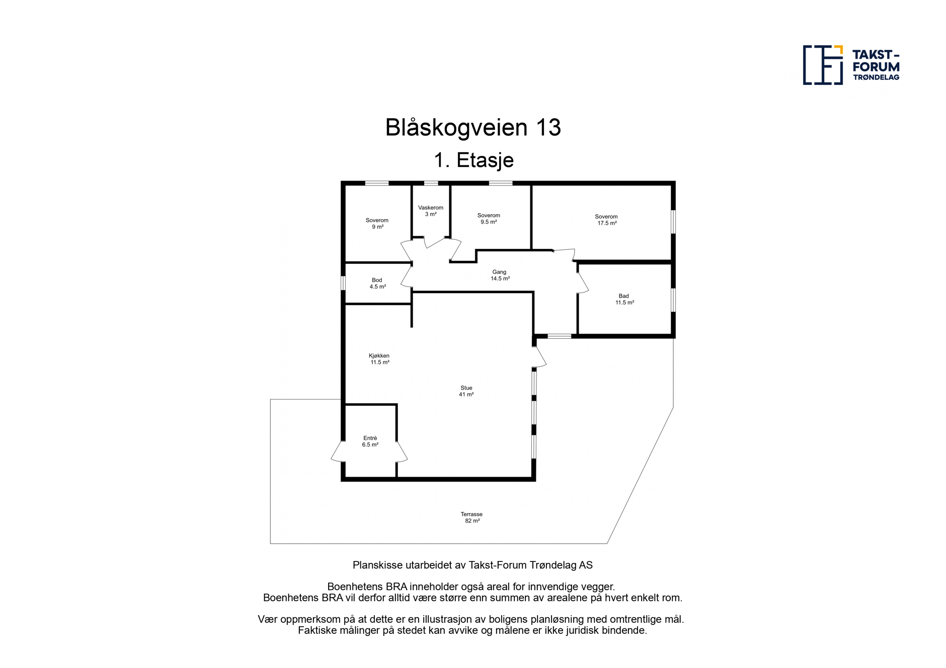 Blåskogveien 13, HITRA | DNB Eiendom | Fra hjem til hjem