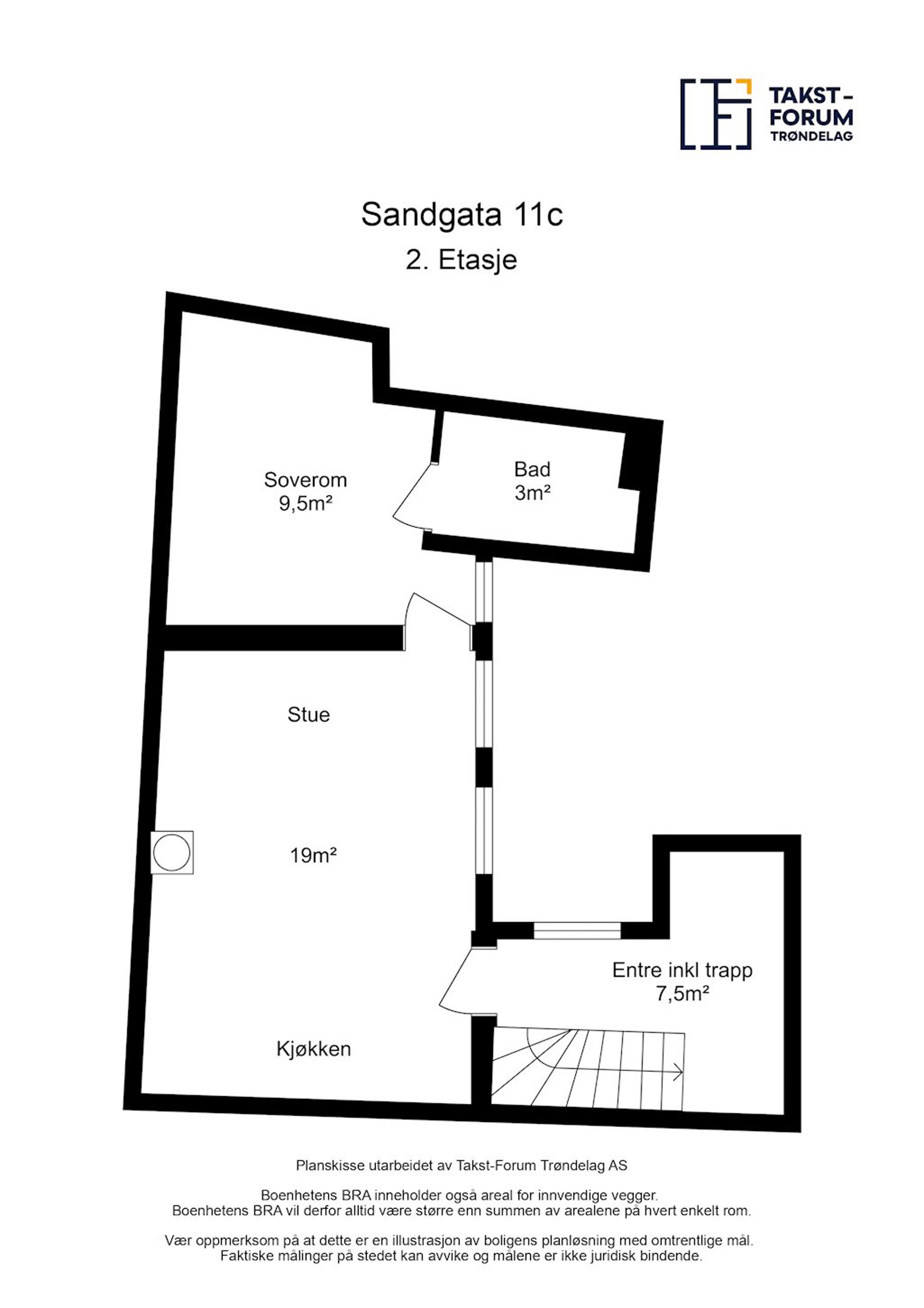 Sandgata 11C, TRONDHEIM | DNB Eiendom | Fra hjem til hjem