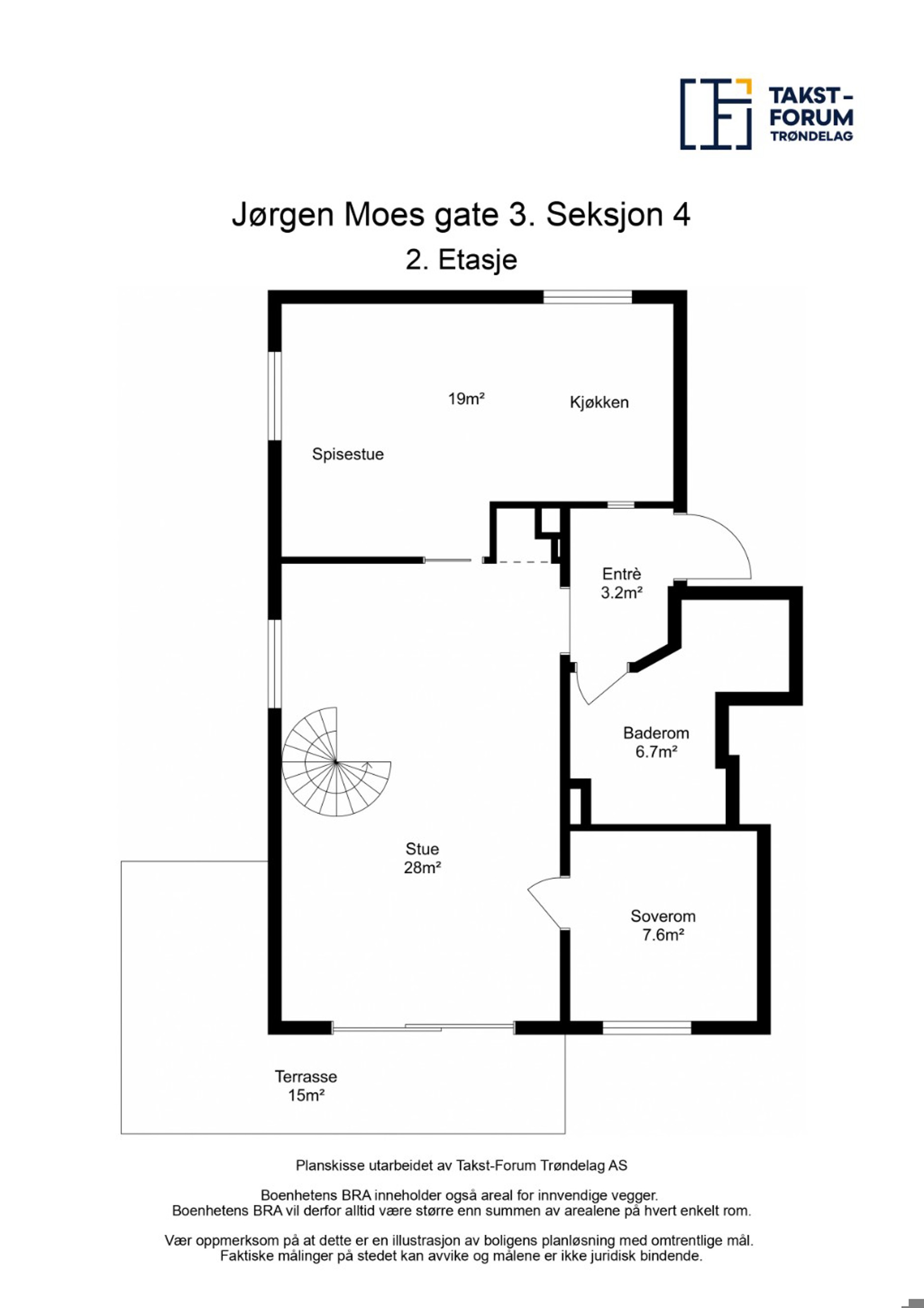 Jørgen Moes gate 3, TRONDHEIM | DNB Eiendom | Fra hjem til hjem