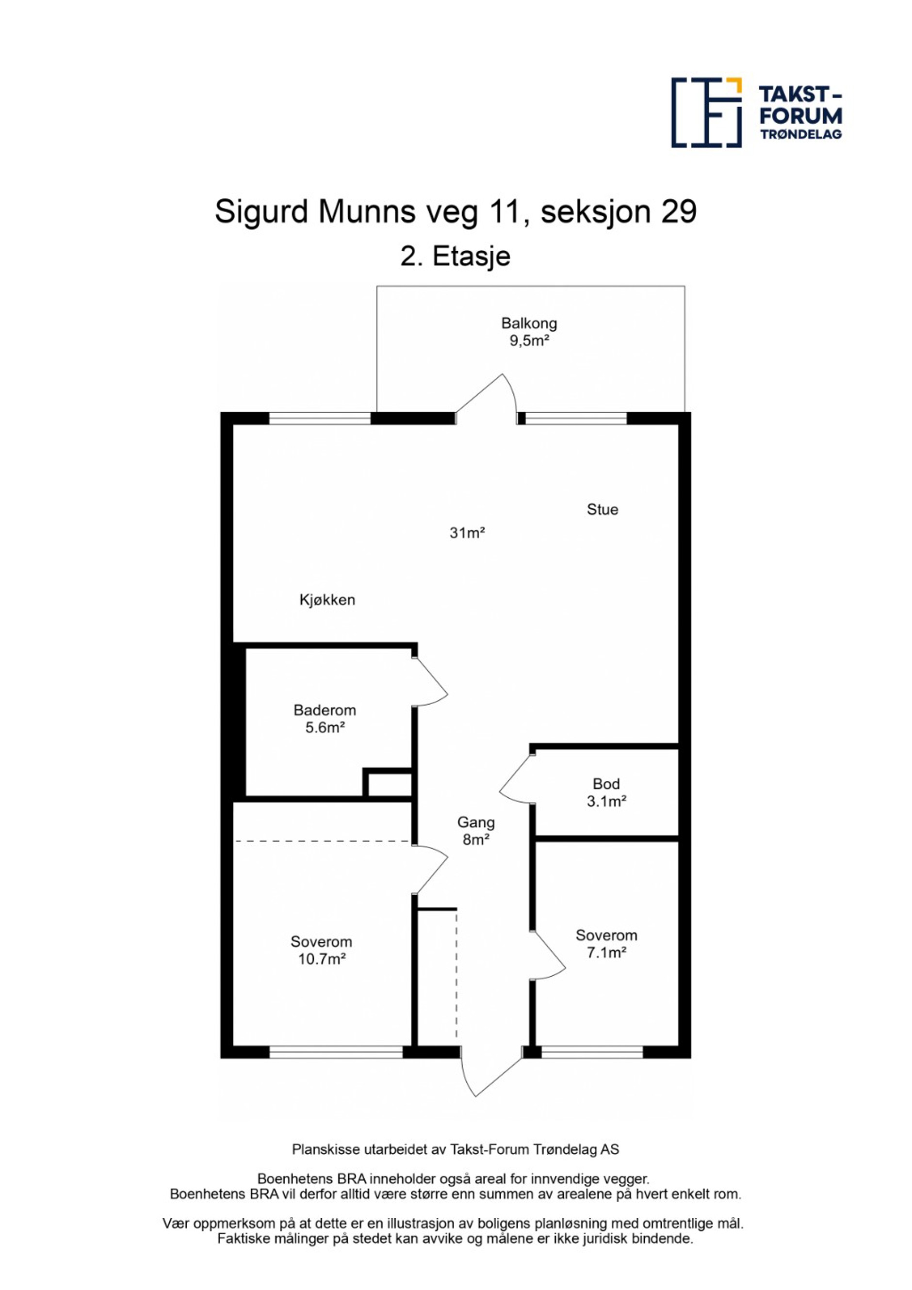 Sigurd Munns veg 11, TRONDHEIM | DNB Eiendom | Fra hjem til hjem